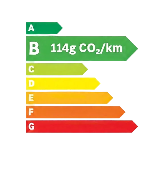 Classe energetique B