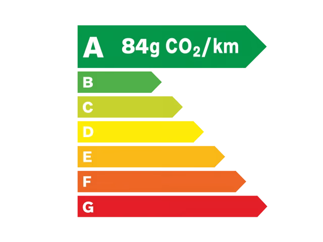 Classe energetique A